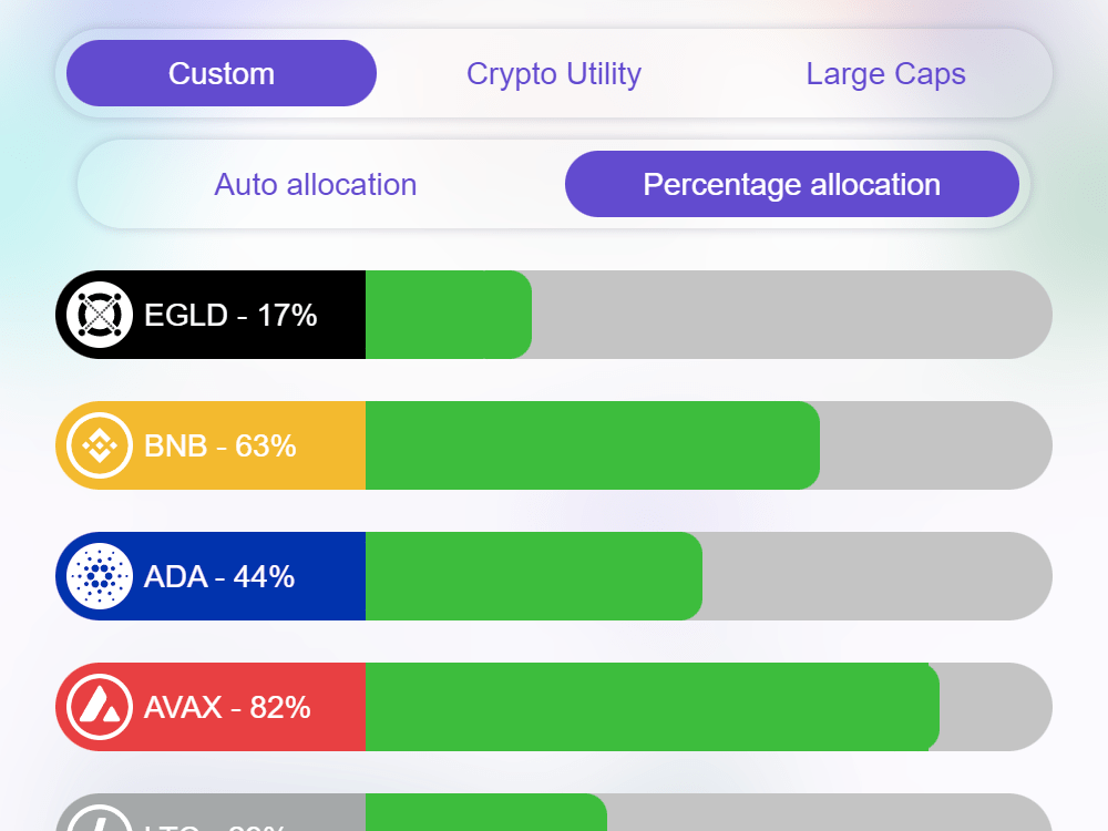 Screenshot of percentage allocation
